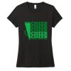 Women's Perfect Tri ® Tee Thumbnail